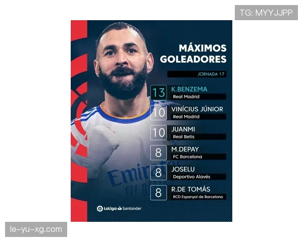 维尼修斯社交媒体影响力飙升，全球粉丝突破千万大关