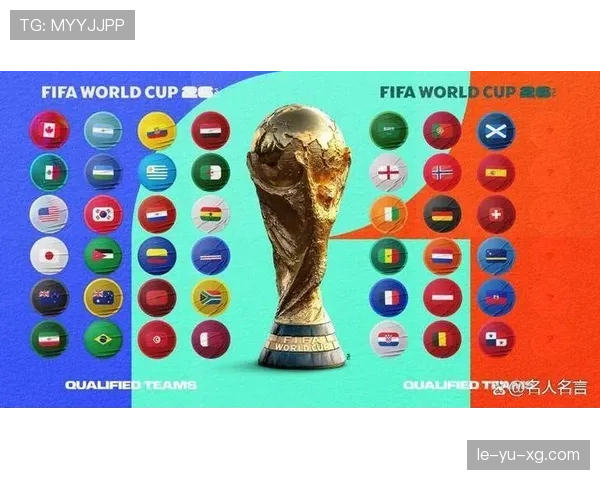 2026世界杯完整版资格优先解析